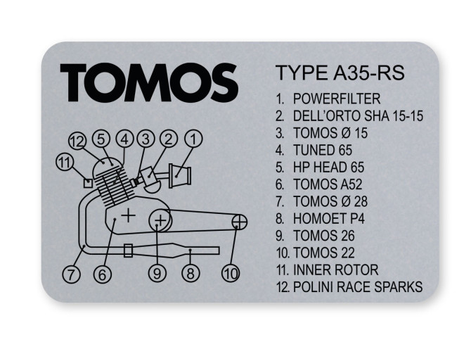 Tomos Typ Aufkleber Rahmen A35 RS product