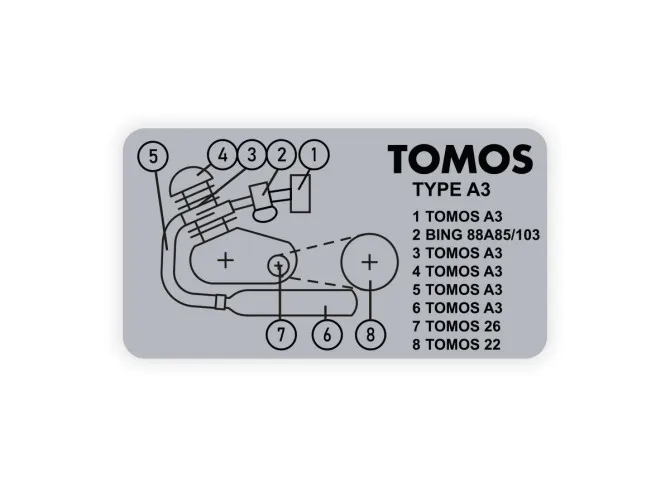 Tomos A3 Type Frame Sticker Zilver Met Onderdelen Specificatie